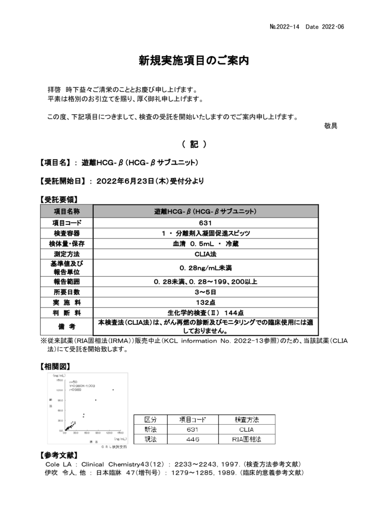 NO-14新規実施項目(遊離HCG‐β)のサムネイル