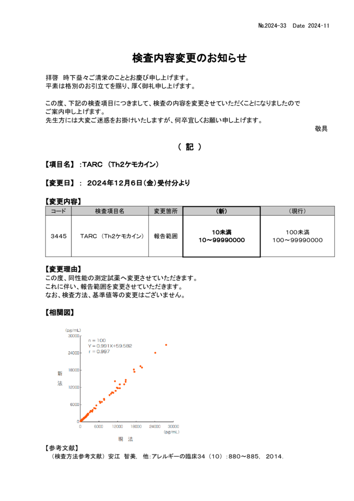 NO-33検査内容変更案内(TARC)のサムネイル