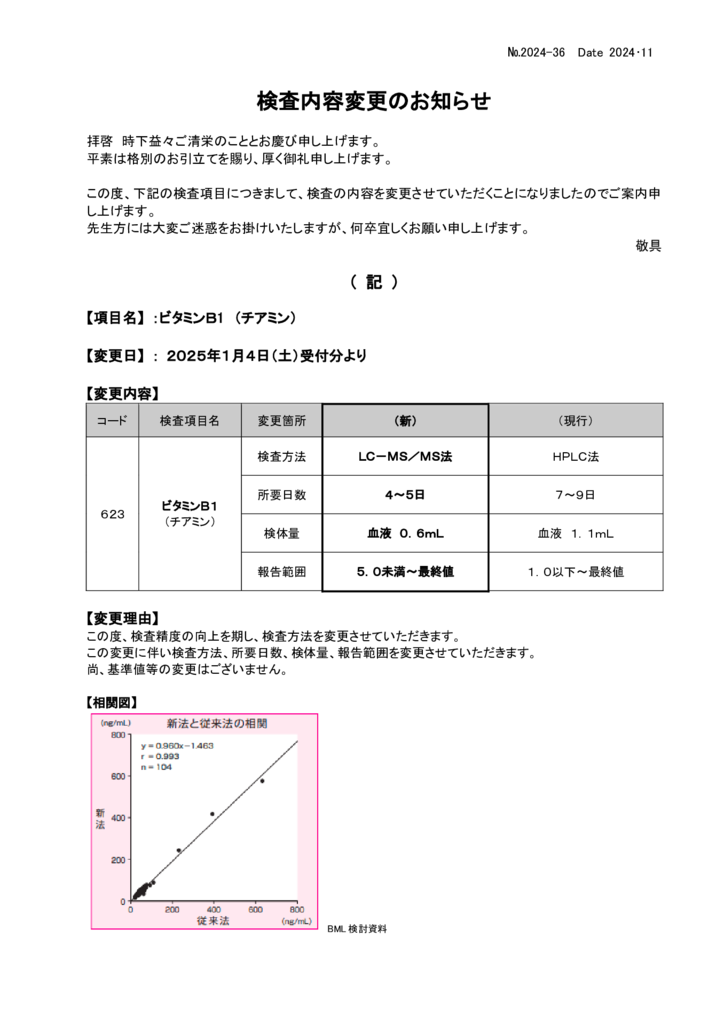 NO-36検査内容変更案内(ビタミンB1）のサムネイル