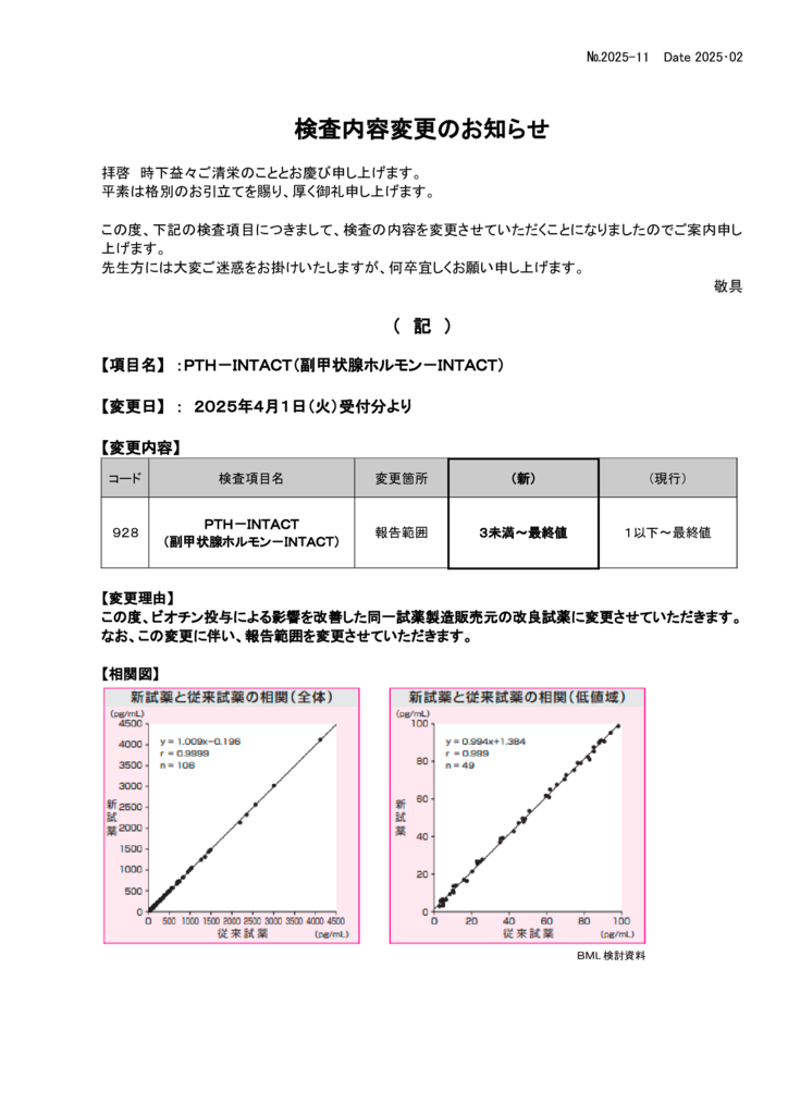 NO-11検査内容変更案内(PTH-INTACT)のサムネイル